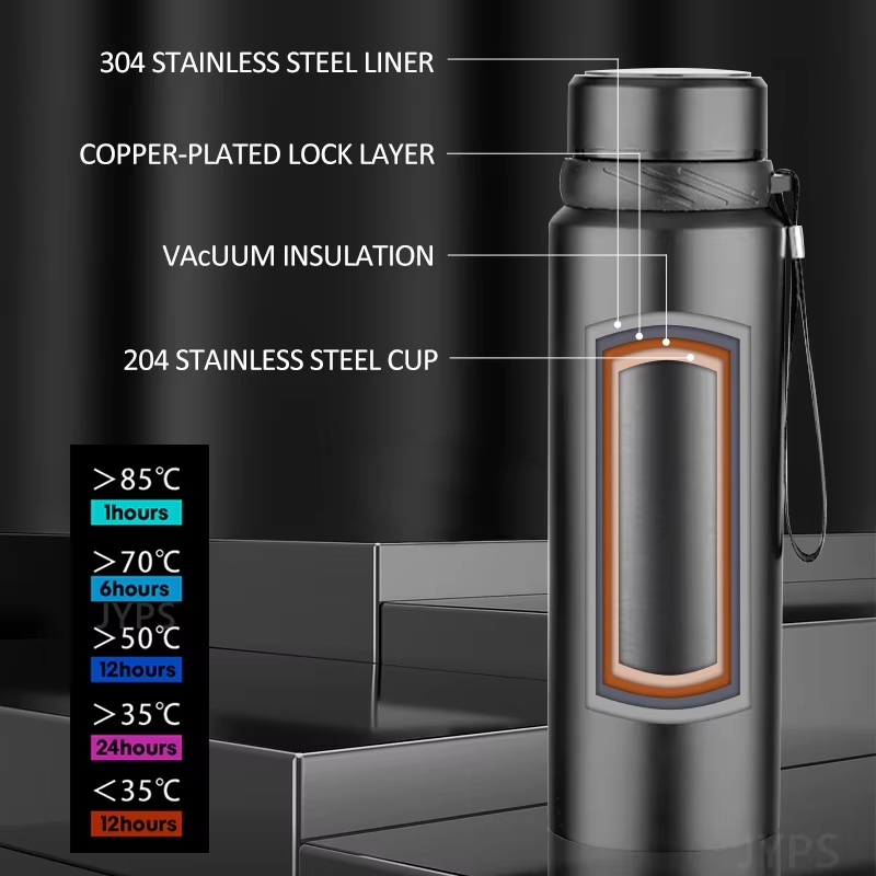 1000ML保温保冷水筒、保冷保温両用、水、お茶、コーヒー用 - Coffee Tea Exchange のレビューと価格