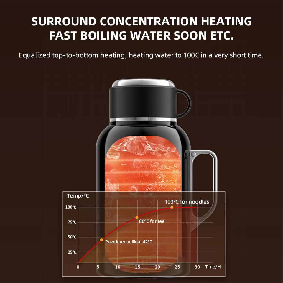 12V 24V 車用ケトル電気湯沸かし器ポータブルトラベルマ - Coffee Tea Exchange のレビューと価格